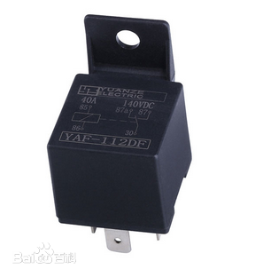 汽車?yán)^電器的巨大市場潛力