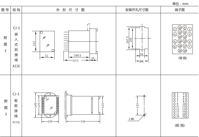 JLS-86/203靜態雙位置繼電器外形及開孔尺寸圖1