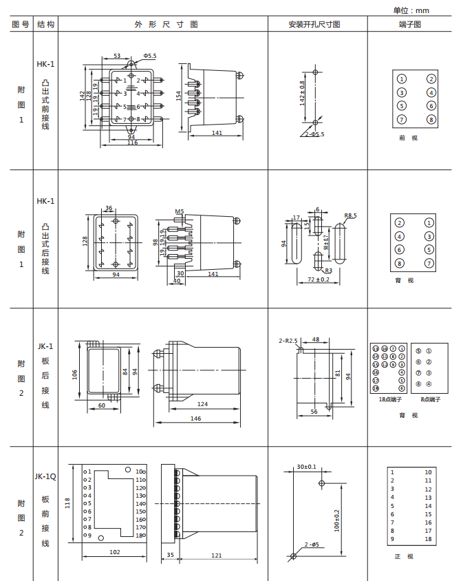 JSG-B型靜態閃光繼電器外形及開孔尺寸圖1