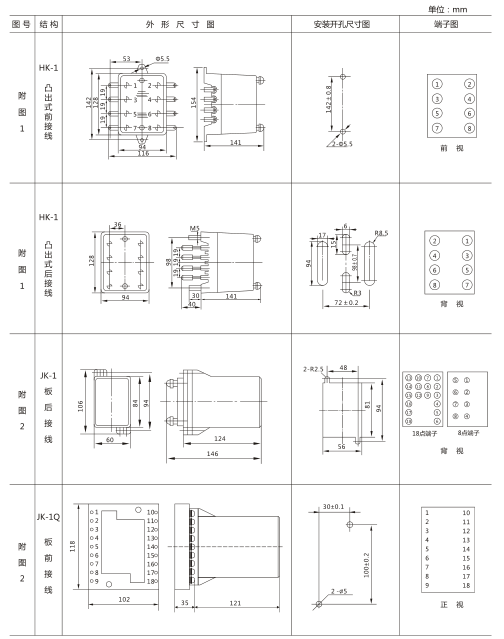 SSJ-31B靜態時間繼電器外形及開孔尺寸圖片1 SSJ-31B靜態時間繼電器外形及開孔尺寸圖片1