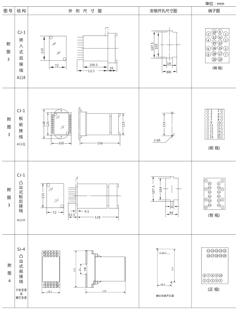SSJ-31B靜態時間繼電器外形及開孔尺寸圖片2 SSJ-31B靜態時間繼電器外形及開孔尺寸圖片2