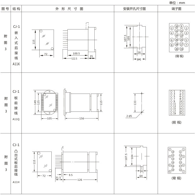 SS-94B/2-1時間繼電器外觀及開孔尺寸圖片二 SS-94B/2-1時間繼電器外觀及開孔尺寸圖片二