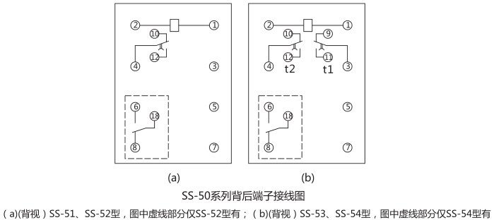 SS-54時間繼電器內部接線圖及外引接線圖片