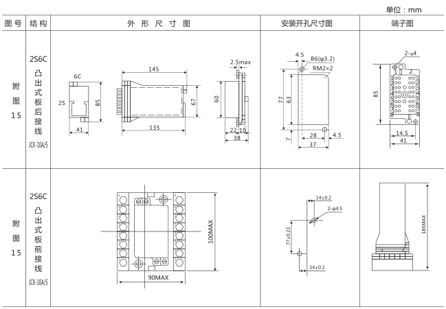SS-22/3型時間繼電器外形及開孔尺寸圖片 SS-22/3型時間繼電器外形及開孔尺寸圖片