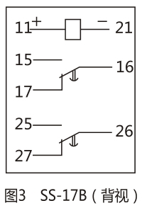 SS-17B型時間繼電器背后接線圖及外引接線圖片 SS-17B型時間繼電器背后接線圖及外引接線圖片