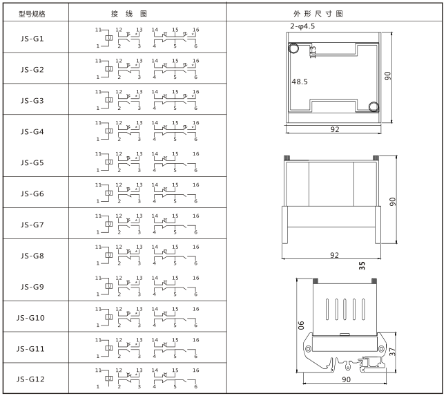 JS-G1端子排靜態(tài)時(shí)間繼電器內(nèi)部端子外引圖及安裝開孔尺寸圖片 JS-G1端子排靜態(tài)時(shí)間繼電器內(nèi)部端子外引圖及安裝開孔尺寸圖片