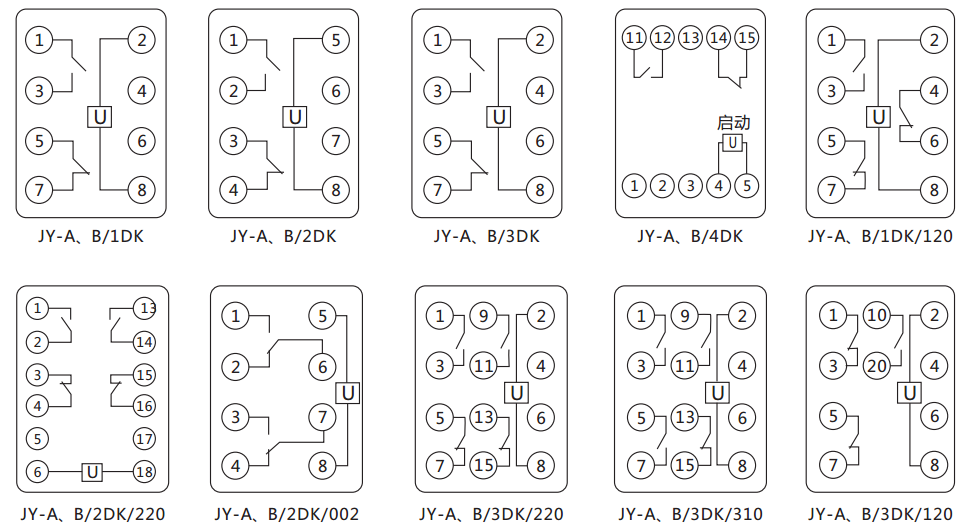 JY-A/4DK無(wú)輔源電壓繼電器內(nèi)部接線圖及外引接線圖(正視圖) JY-A/4DK無(wú)輔源電壓繼電器內(nèi)部接線圖及外引接線圖(正視圖)
