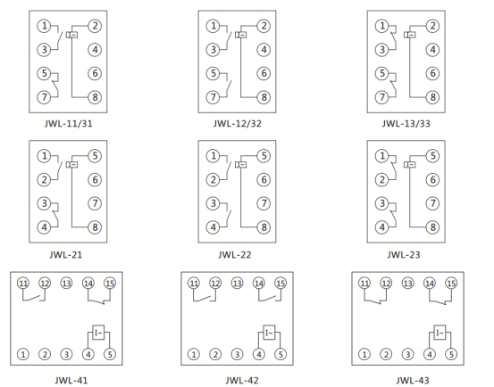 JWL-32內(nèi)部接線及外引接線圖（正視圖）