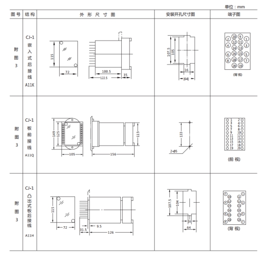 JL-D/21-3、4繼電器外形尺寸及開孔尺寸1