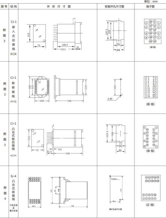 JL-A、B/41 DK無輔源電流繼電器外形結構及開孔尺寸圖2