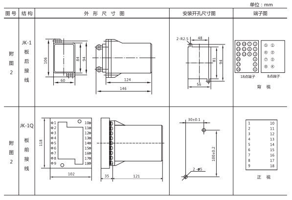 JZ-Y(J)-201MT跳位、合位、電源監視中間繼電器外形尺寸及開孔尺寸 JZ-Y(J)-201MT跳位、合位、電源監視中間繼電器外形尺寸及開孔尺寸