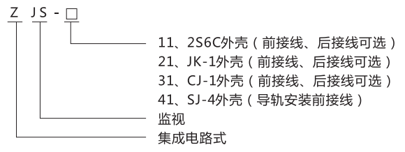 ZJS-41跳閘回路監(jiān)視繼電器型號(hào)及含義 ZJS-41跳閘回路監(jiān)視繼電器型號(hào)及含義