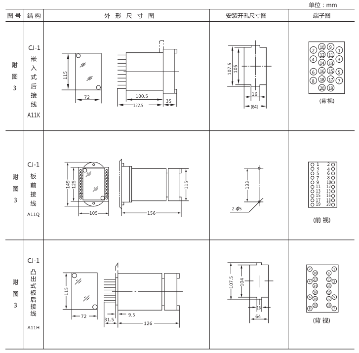 JZ-B-228靜態防跳中間繼電器外形尺寸及開孔尺寸圖 JZ-B-228靜態防跳中間繼電器外形尺寸及開孔尺寸圖