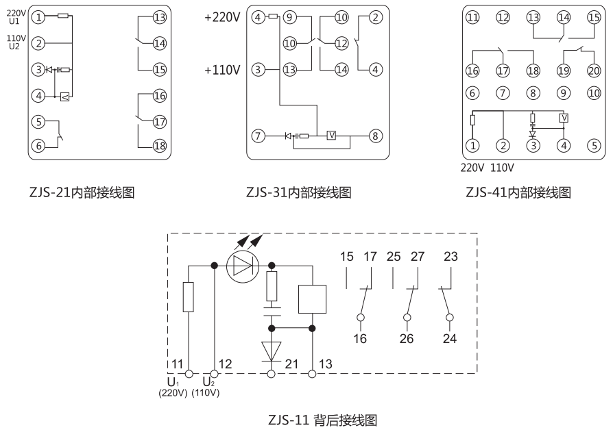 ZJS-21跳閘回路監視繼電器技術數據