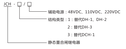 JCH-3靜態合閘繼電器型號命名的含義