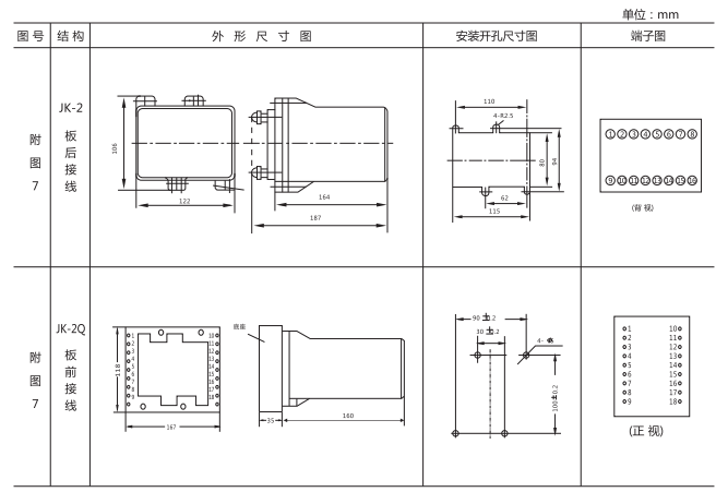 JPB-A數字式頻率繼電器外形及開孔尺寸