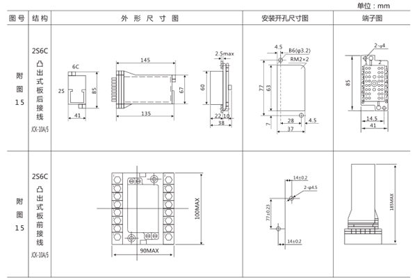 開孔尺寸 開孔尺寸