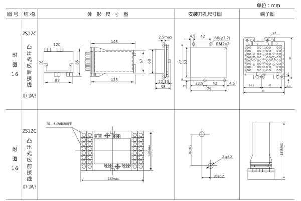 安裝尺寸 安裝尺寸