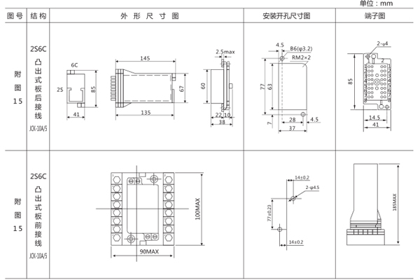 開孔尺寸 開孔尺寸