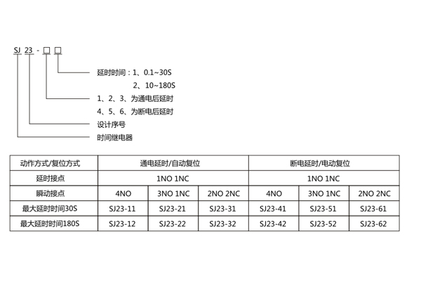 1563589804529955.jpg 命名及含義.jpg