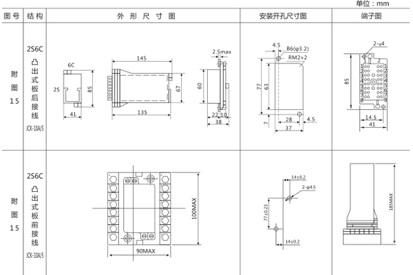 開孔尺寸 開孔尺寸