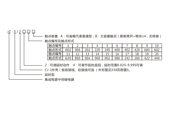 1565233409785357.jpg 20型號.jpg