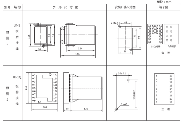 1565680306577968.jpg 開(kāi)孔尺寸.jpg