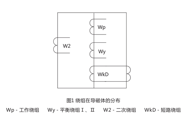 DCD-2A差動繼電器繞組在導磁體的分布