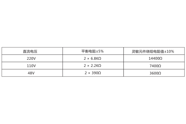 技術(shù)數(shù)據(jù) 技術(shù)數(shù)據(jù)