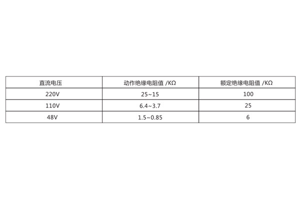 技術(shù)數(shù)據(jù) 技術(shù)數(shù)據(jù)