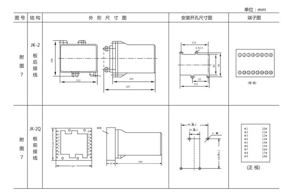 ZC-23A開孔尺寸圖 ZC-23A開孔尺寸圖
