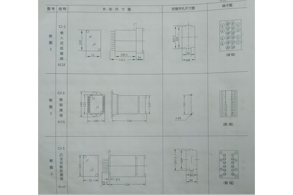 開孔尺寸 開孔尺寸
