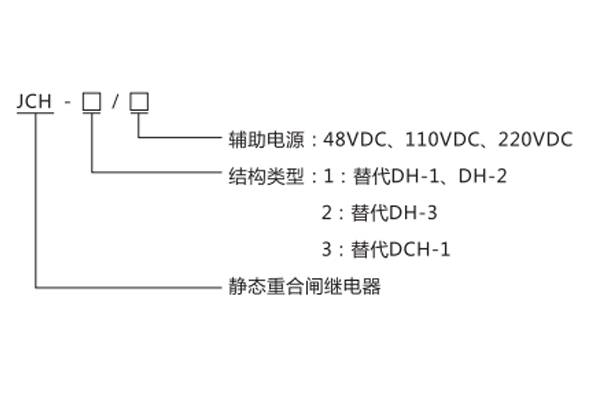 JCH-2結構及工作原理1 JCH-2結構及工作原理1.jpg