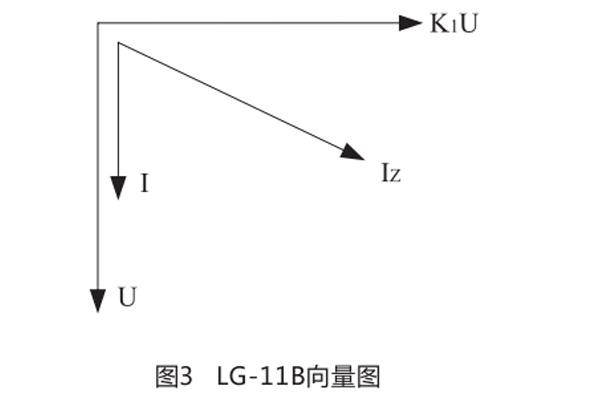 LG-11結構和原理4.jpg