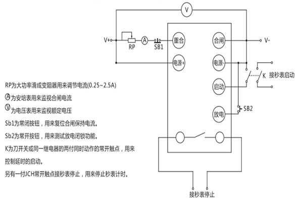 JCH-2檢驗(yàn)方法說明 JCH-2檢驗(yàn)方法說明1.jpg