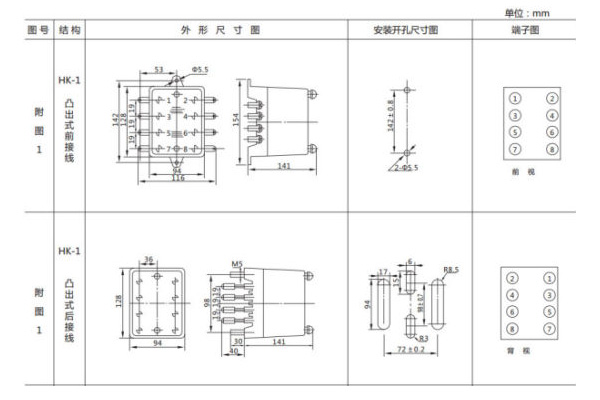 JL-S-13外形尺寸及開孔尺寸 JL-S-13外形尺寸及開孔尺寸1.jpg