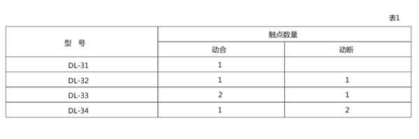 DL-34接線圖 DL-34接線圖3.jpg