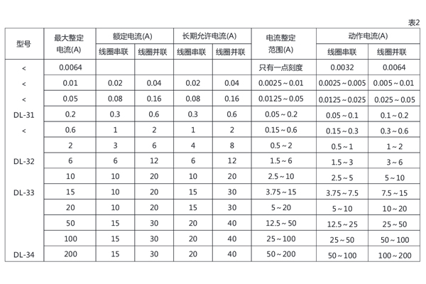 DL-34接線圖 DL-34接線圖4.jpg
