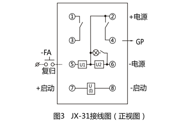 JX-31信號繼電器 JX-31信號繼電器