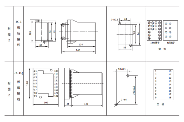 開孔尺寸 開孔尺寸