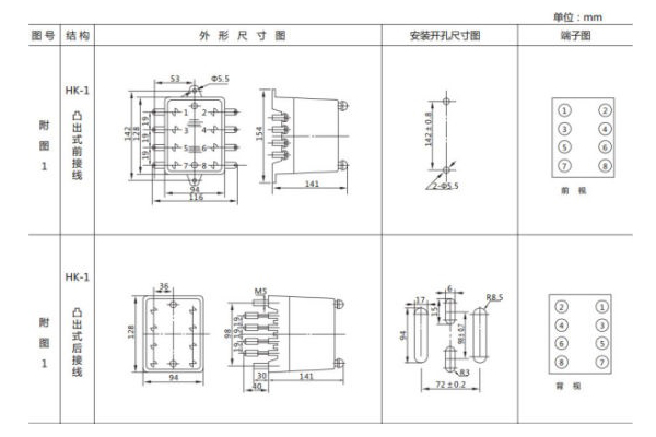 JL-A-12DK外形結(jié)構(gòu)及開孔尺寸圖 JL-A-12DK外形結(jié)構(gòu)及開孔尺寸圖1.jpg