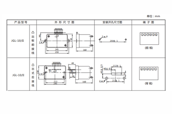 JGL-13-II外形結構及安裝開孔尺寸圖 JGL-13-II外形結構及安裝開孔尺寸圖1.jpg